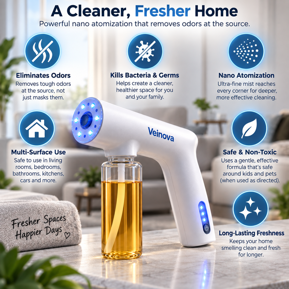 Nano Bluelight Probiotic Deodorizer